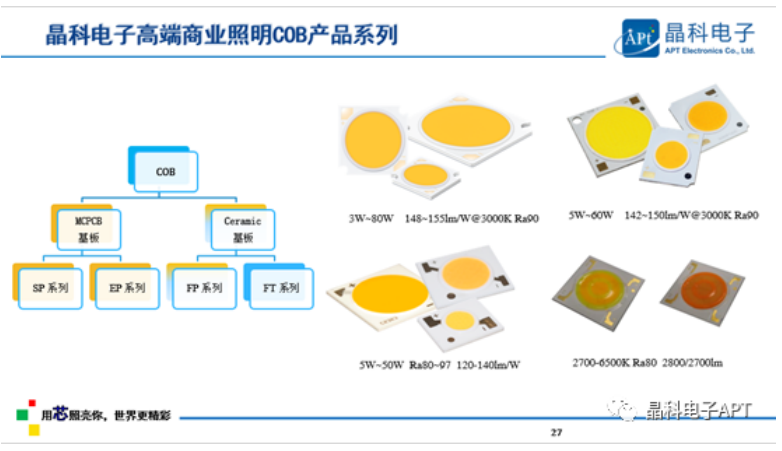 多点开花!MKSports电子「高质量」大会展现品牌力